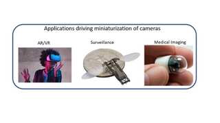 Indian, US researchers develop algorithms to get clearer images from futuristic lensless cameras