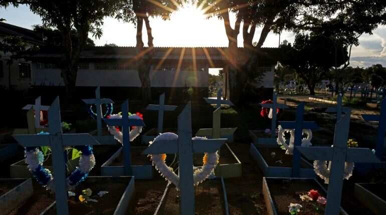 Brazil reports 44,178 new coronavirus cases and 1,025 deaths