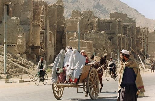 Kabul becomes vulnerable to Taliban offensive