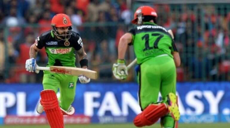 RCB's 248-3 in IPL 2016