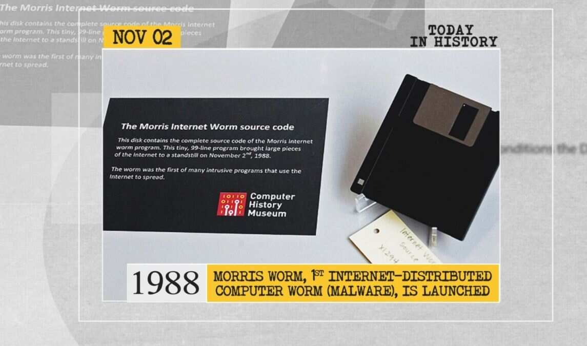 1988