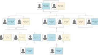 Researchers discover world's oldest family tree, by analysing DNA from 5,700 years old tomb