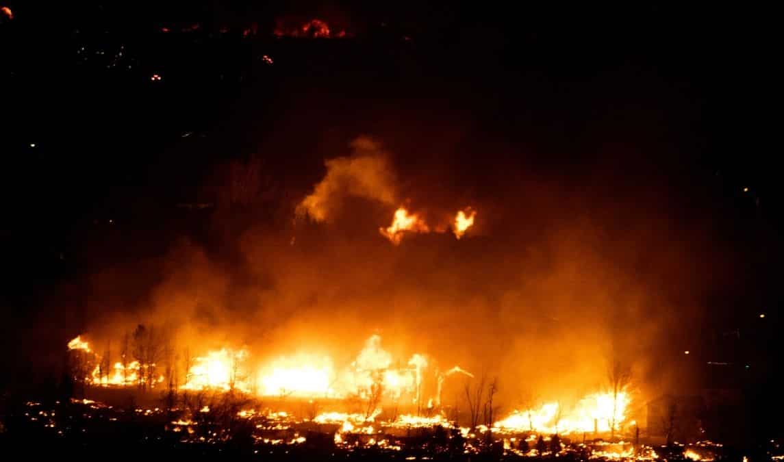 Impact of Climate Change
