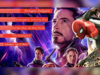 From 'Spider-Man' to 'Avengers: Endgame': Check out top 10 highest-grossing superhero films of all time