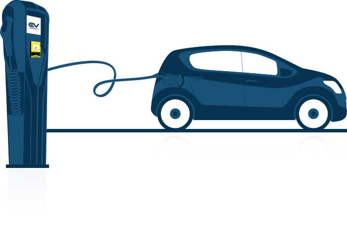 US unveils 5 bn plan to fund EV charging network Business & Economy News