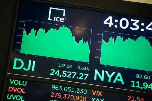 Russia-Ukraine crisis: Global markets snap back from one-day bloodbath as first signs of thaw emerge