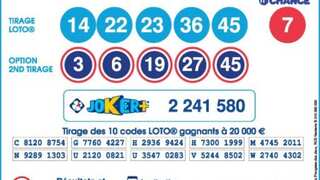 Married couple become UK's biggest-ever lottery winners after scoring lottery jackpot of $230 million