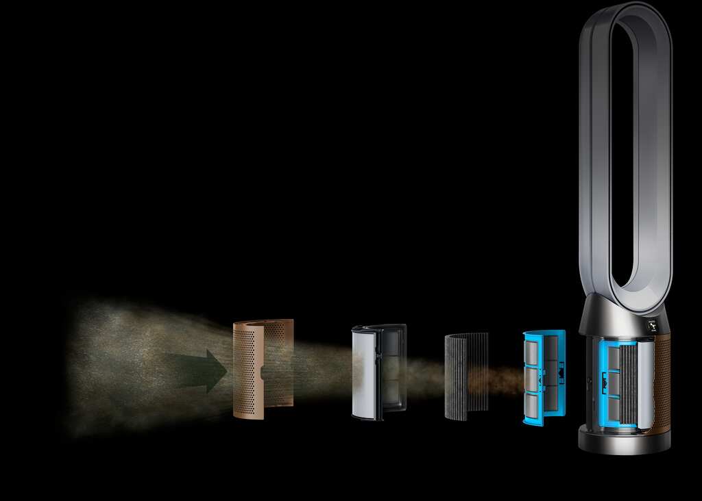 How much are you willing to pay for an air purifier?