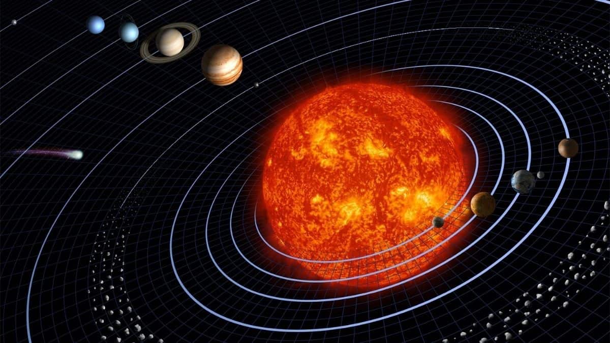 Get ready for a 'heavenly treat' as 5 planets line up. You don't need any equipment to see it. Here's how Get ready for a 'heavenly treat' as 5 planets line up. You don't need any equipment to see it. Here's how