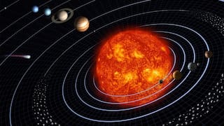 Get ready for a 'heavenly treat' as 5 planets line up. You don't need any equipment to see it. Here's how