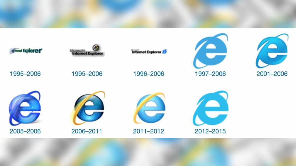 Explorer Computer Brand Internet Explorer Logo History Internet Explorer Computers Wallpapers