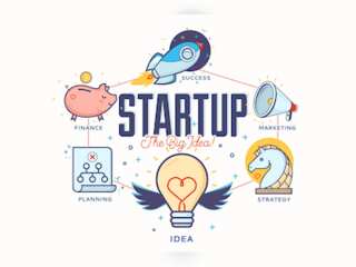 In Pics: Has the Indian startup party halted? Recent layoffs leave thousands unemployed