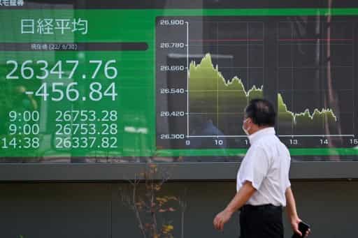 Wall Street stocks fall as S&P 500 concludes worst H1 class shares since 1970 Wall Street stocks fall as S&P 500 concludes worst H1 class shares since 1970