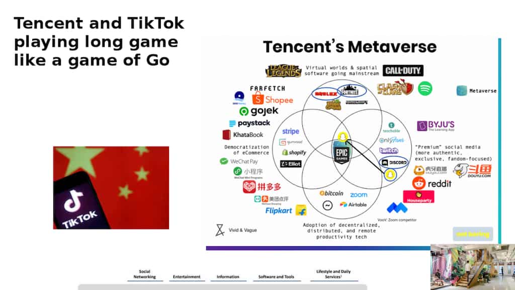 TikTok and other Chinese apps compile data