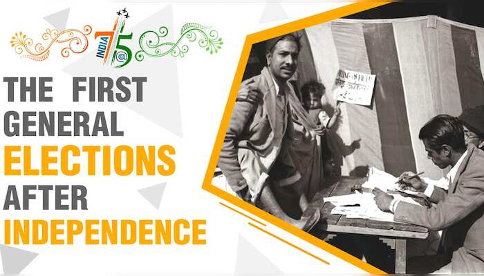 India@75: The first general elections after Independence