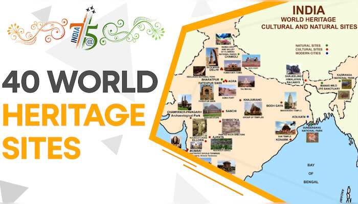 India@75: 40 World Heritage Sites located in India