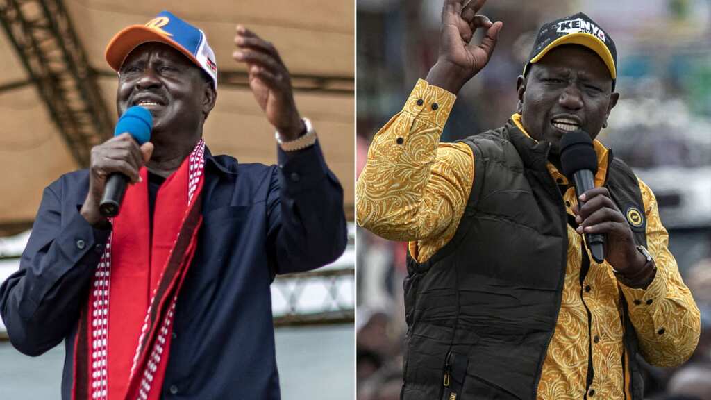 WION Dispatch: William Ruto ahead in Kenya's presidential race