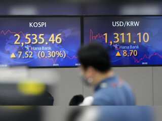 How Russia-Ukraine war rattled markets?