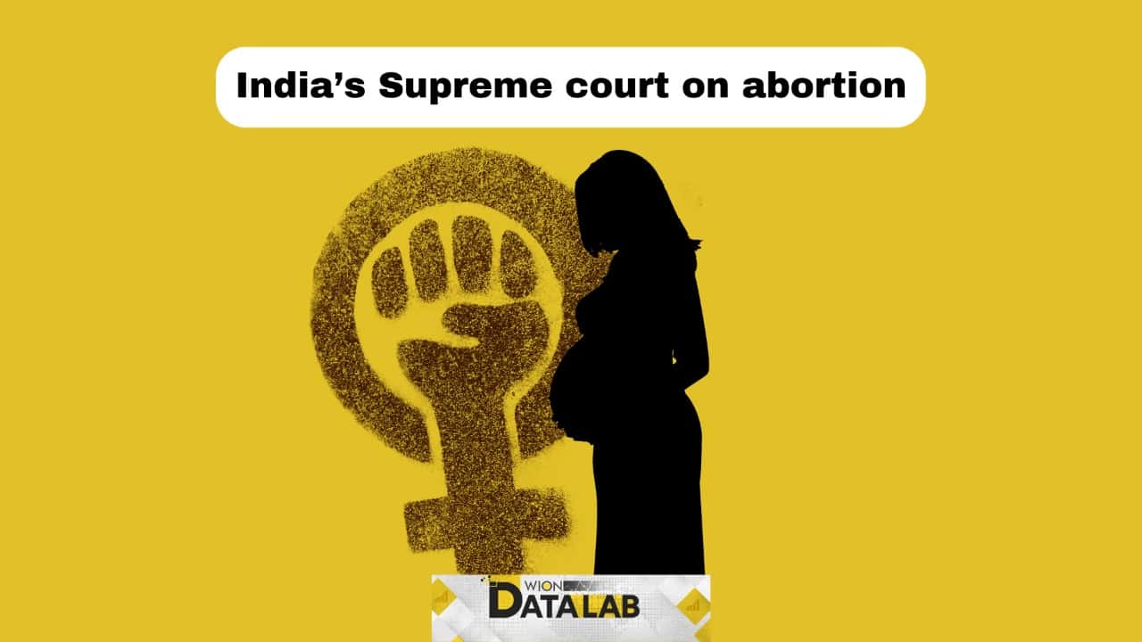 Data Lab | India’s Supreme Court gives nod to abortion, regardless of marital status Data Lab | India’s Supreme Court gives nod to abortion, regardless of marital status