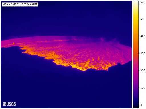 Showing signs of eruptions since long