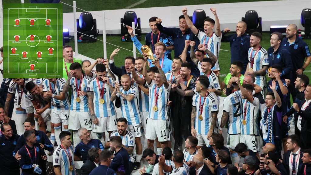 WION's FIFA World Cup 2022 best XI: Which players made the first team?