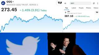Twitter search results begin showing latest pricing for stocks, ETFs and cryptocurrencies