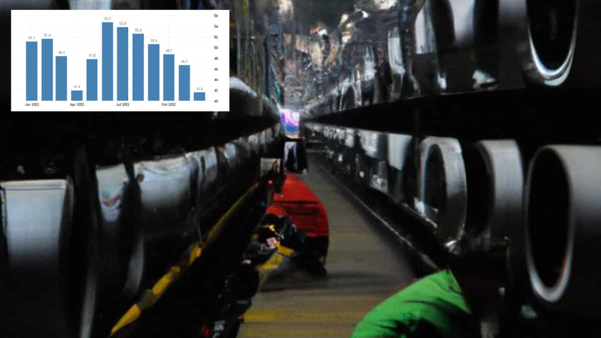 China's manufacturing activity plunges in December amid Covid flare-up after ease in curbs China's manufacturing activity plunges in December amid Covid flare-up after ease in curbs
