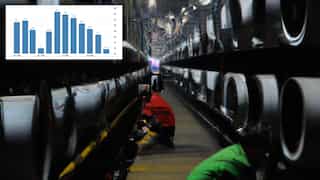 China's manufacturing activity plunges in December amid Covid flare-up after ease in curbs