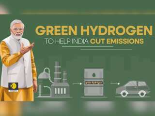 What is India's $2 billion incentive plan for the green hydrogen industry?