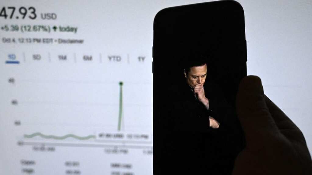 Elon Musk breaks world record for largest-ever loss of personal fortune