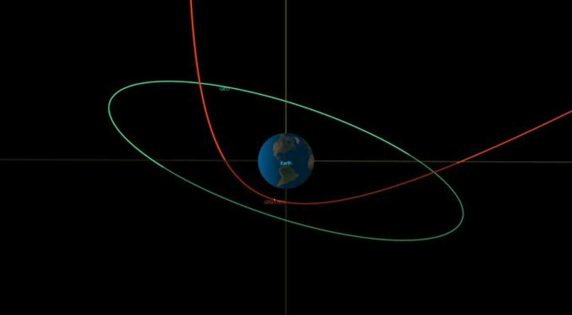 Truck-sized asteroid passes by Earth in one of the closest encounters ever Truck-sized asteroid passes by Earth in one of the closest encounters ever