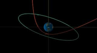 Truck-sized asteroid passes by Earth in one of the closest encounters ever