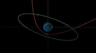 Truck-sized asteroid passes by Earth in one of the closest encounters ever
