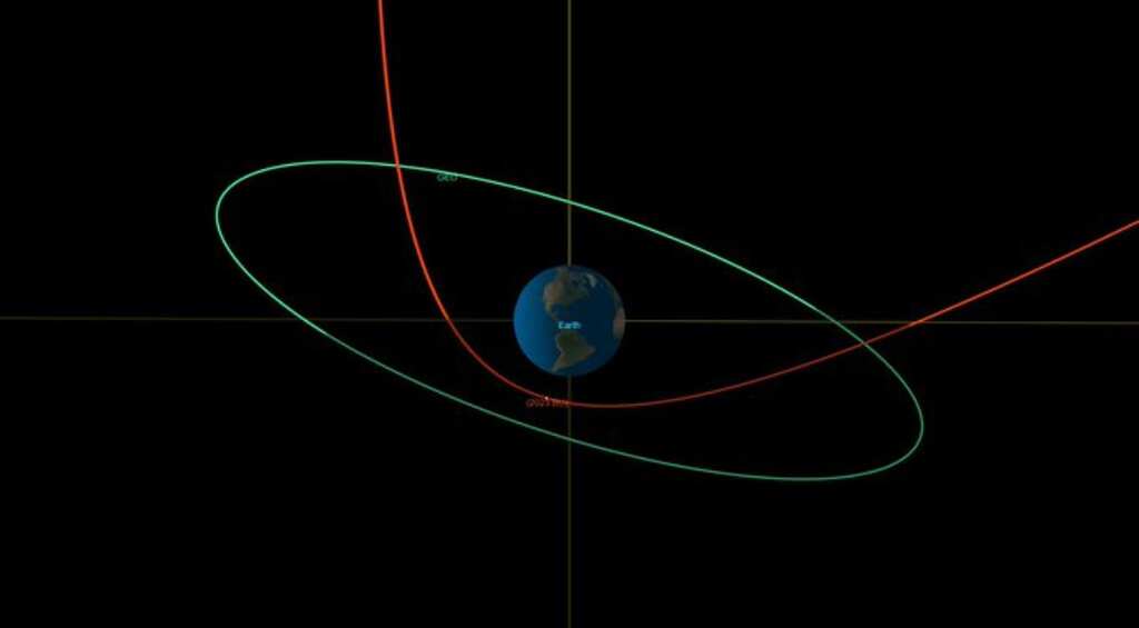 Truck-sized asteroid passes by Earth in one of the closest encounters ever