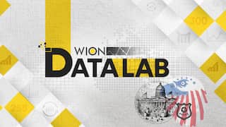 Data lab | Gauging police brutality in the US, in charts