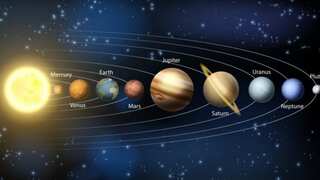 Five planets alignment: Know how this rare conjunction will impact you astrologically