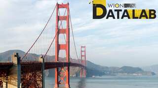 Data lab | San Francisco tops list as America's healthiest city