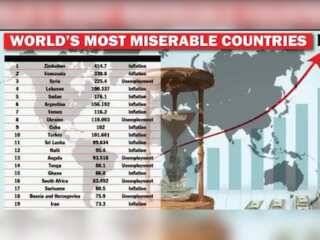 In Pics | World's most miserable countries in 2022
