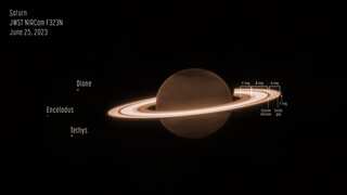 NASA's James Webb Telescope captures Saturn's rings. Here are the details