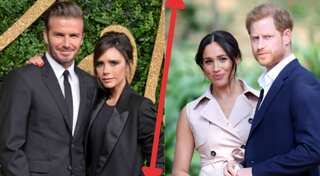 David and Victoria Beckham are no longer friends with Harry and Meghan Markle
