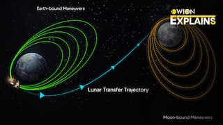 Explained | Spacecraft Mission Operations, the science that's steering Chandrayaan-3 to the Moon