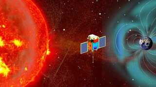 India's Sun-study craft Aditya-L1 can 'create a 24/7 Total Solar Eclipse'