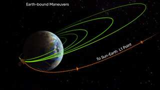 India's Aditya-L1 spacecraft successfully escapes sphere of Earth's influence: ISRO
