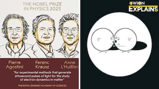 Explained: Inside the exciting world of Attosecond Physics that won Nobel Prize 2023