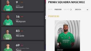 Hilarious! AC Milan add Olivier Giroud to goalkeeper list after heroic Serie A performance