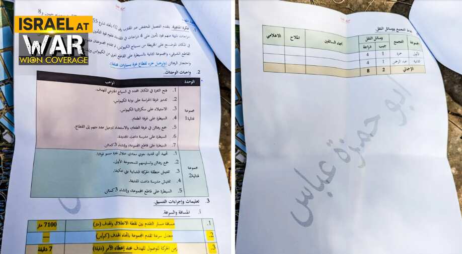 ‘Top secret’ document reveals Hamas’ sinister plan to target schools and children