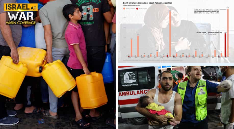 Data Lab: A 'health disaster' unfolds amid Israel-Hamas war Data Lab: A 'health disaster' unfolds amid Israel-Hamas war