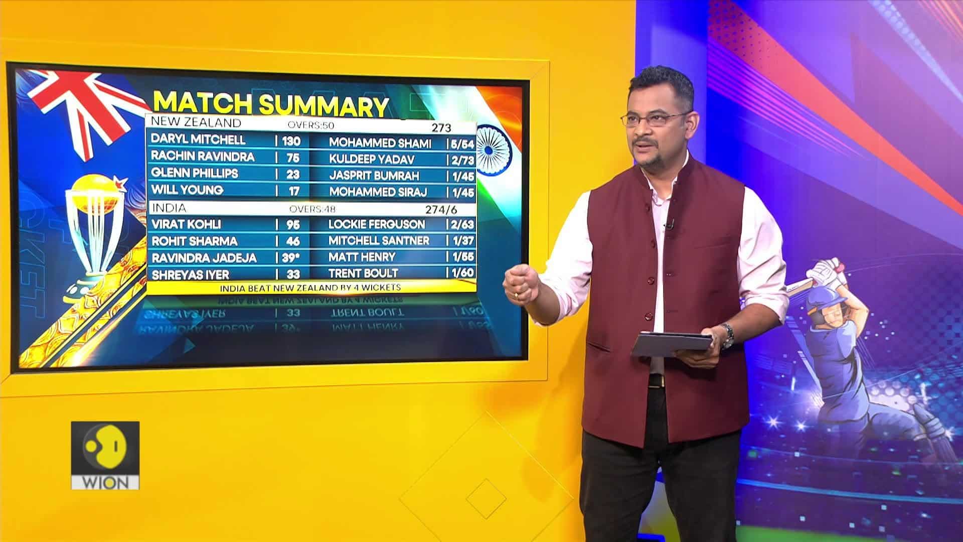 cricket-world-cup-2023-india-beat-new-zealand-to-go-top-wion-world