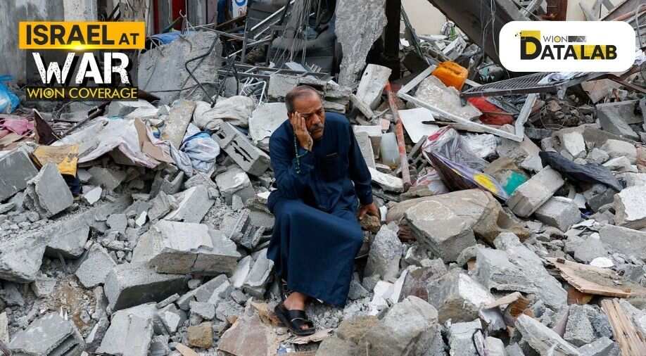Data Lab | 18 days of Israel-Hamas war sees more Palestinian deaths than 15 years of conflict combined Data Lab | 18 days of Israel-Hamas war sees more Palestinian deaths than 15 years of conflict combined