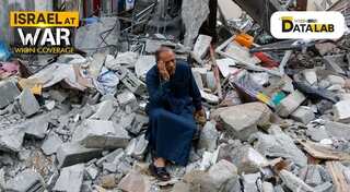 Data Lab | 18 days of Israel-Hamas war sees more Palestinian deaths than 15 years of conflict combined